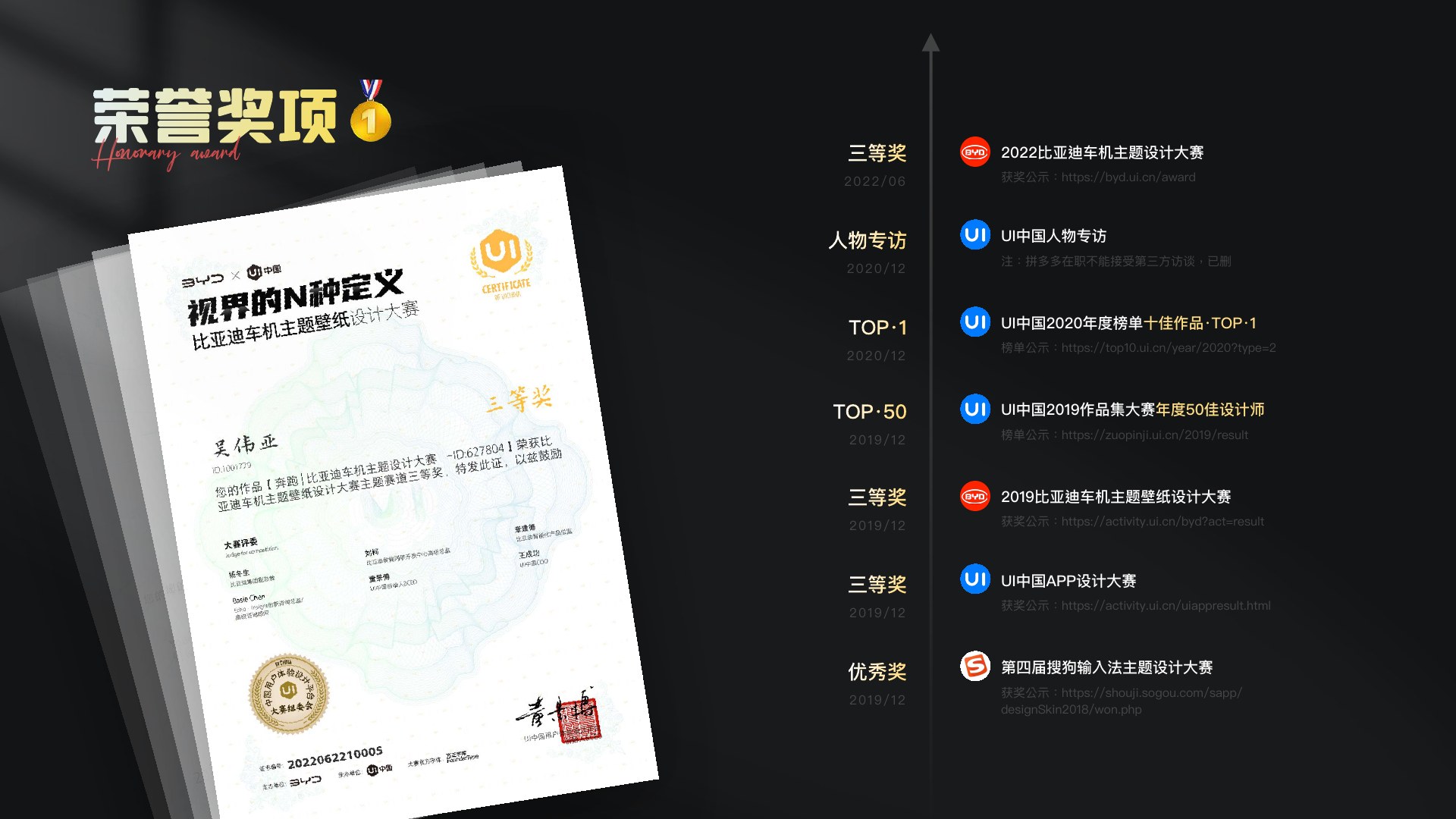 个人简介第 2 页:1-02