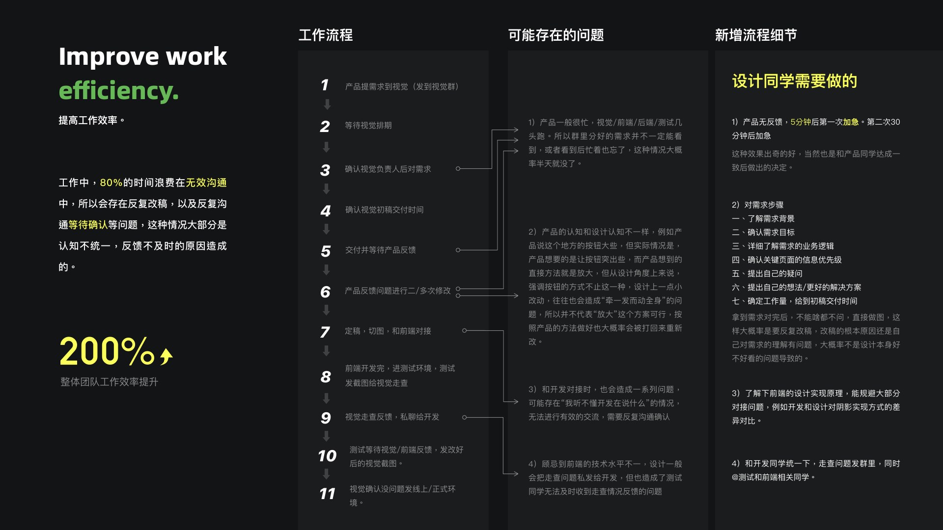 TEMU Farmland第 29 页：2-29