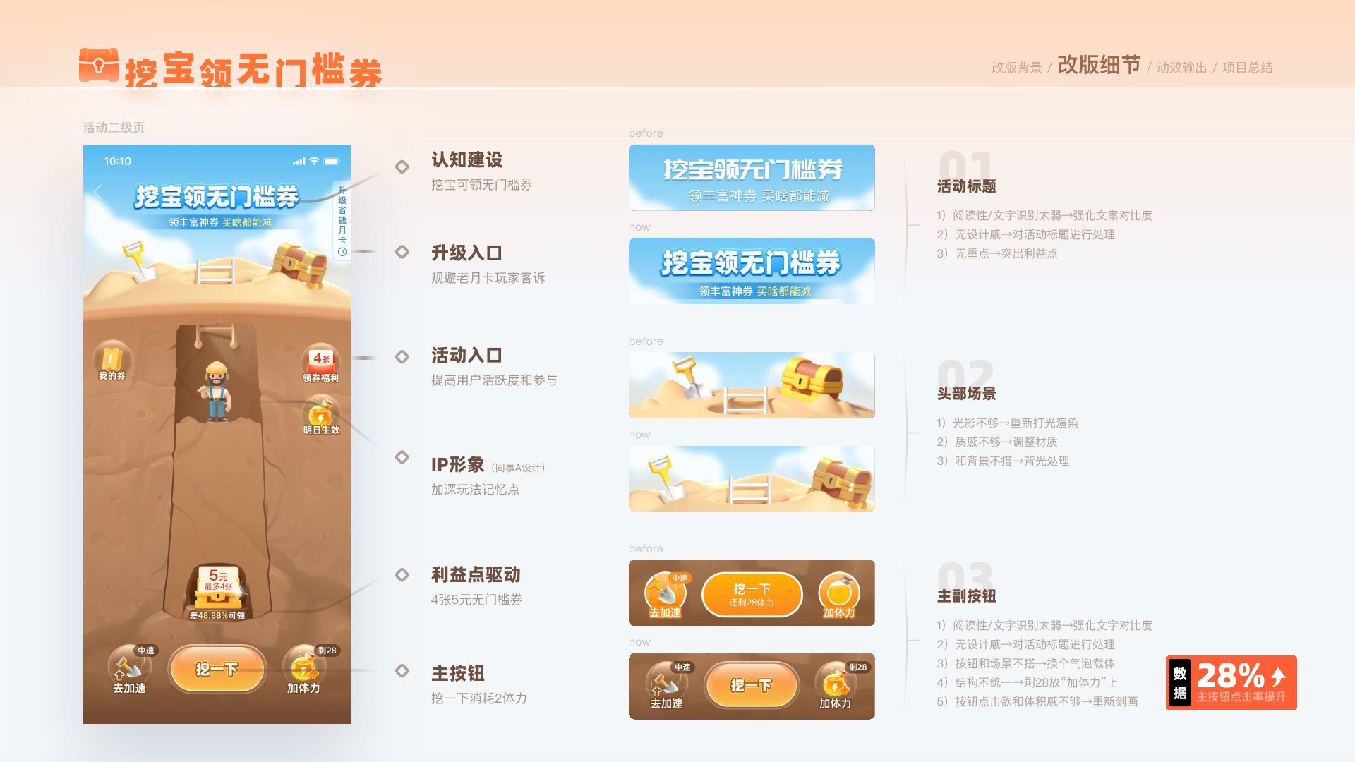 拼多多省钱月卡第 33 页：5-3 1