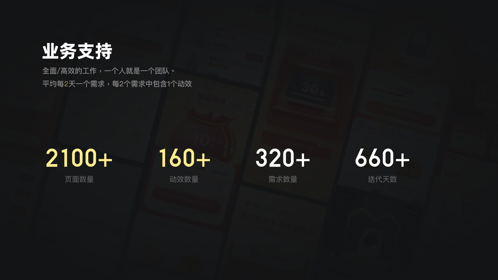 拼多多省钱月卡第 54 页：7-2 1